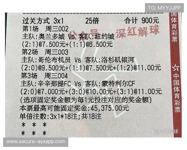 全球篮球比赛的比分紧咬，悬念重重，篮球比分是什么意思